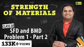 SFD and BMD  Problem 1  Part 2  Shear Force and Bending Moment Diagram  Strength of Materials [upl. by Aronow]