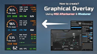 MSI Afterburner Onscreen Display 2024 RTSS Overlay [upl. by Nitsrik987]