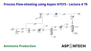 Process Flowsheeting using Aspen HYSYS  Ammonia Production  Lecture  79 [upl. by Eamaj]