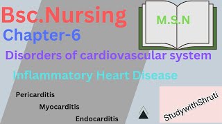 BscNsgInflammatory Heart disease PericarditisMyocarditis and Endocarditisin detail [upl. by Okiman]