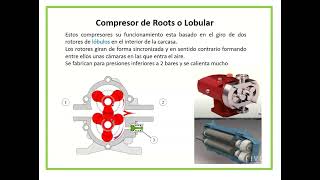 PLC 17 COMPRESORES Y DIFERENCIAS TIPOS [upl. by Cash]