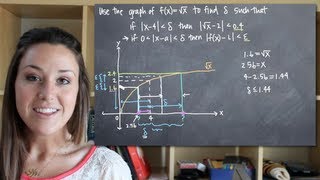 Finding delta from a graph and the epsilondelta definition of the limit KristaKingMath [upl. by Cynde399]