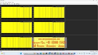 Fault tolerant Brushless DC Motor Closed loop Matlab Simulink Electrical simulation [upl. by Glogau]