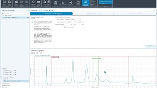 How to integrate peaks in Hydrophobic Interaction Chromatography in OpenLab CDS [upl. by Varuag]