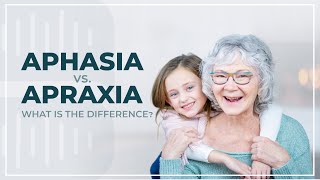 Aphasia vs Apraxia What is the Difference [upl. by Nwahsel]