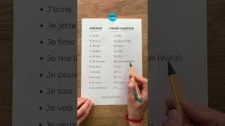 Présent et Passé composé  ⛔️ ne fais plus derreur   Français facile AZ apprendrelefrancais [upl. by Androw]