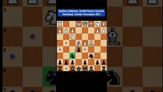 Sicilian Defense SmithMorra Gambit Declined Center Formation B21 music rap memes [upl. by Ennis]