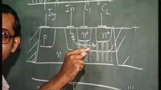 Lecture  15 I square L  Propagation delay Self aligned [upl. by Adleremse]