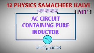 AC circuit containing pure inductor  Unit 4 EM Induction amp AC  12 Physics samacheer kalvi [upl. by Budwig99]