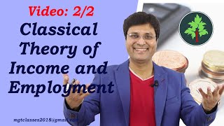 2nd Part  Classical Theory of Income and Employment in Hindi [upl. by Adivad727]