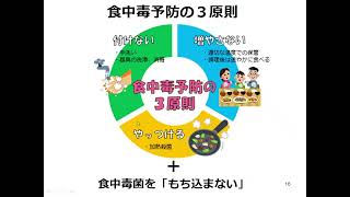 令和６年度給食・保健衛生研修会（②食品衛生と食品表示について） [upl. by Weisberg]