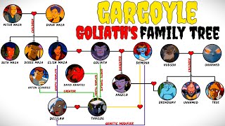 Gargoyles Goliaths Family Tree [upl. by Hynda]