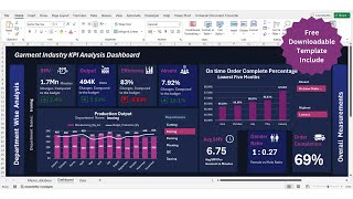 How to Build KPI Dashboard for Garment Industry Management Accountant in Excel [upl. by Atirahc32]