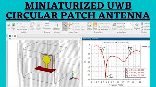 LabonaChip Devices [upl. by Ahsined]