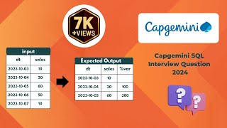 Capgemini SQL Interview Question  Find the percentage variance of sales from previous day [upl. by Lala]