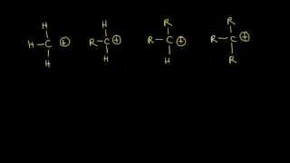 carbocations and rearrangements [upl. by Porta]