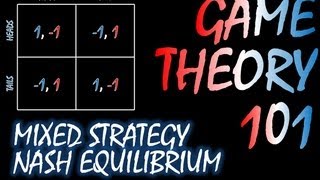 Game Theory 101 7 Mixed Strategy Nash Equilibrium and Matching Pennies [upl. by Sherard160]