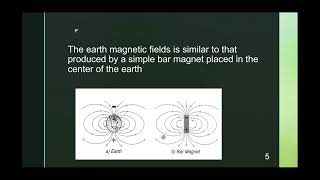 Limitation of side scan sonar and magnetic prospecting [upl. by Rosina532]