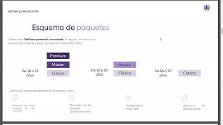 ALLIANZ Optimaxx Protección y Portal Emisión [upl. by Hceicjow]