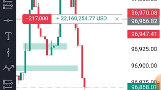 cryptocurrency Bitcoin trading [upl. by Kcirnek927]