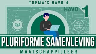 Pluriforme samenleving  §6 NIEUWE VERSIE [upl. by Lamb]