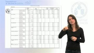 Resultados II  Análisis de varianza factorial diseño mixto ANOVA 45 [upl. by Acinnad]