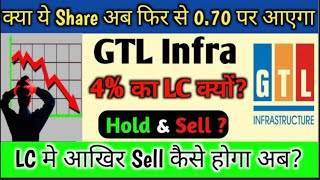 GTL INFRA SHARE LTD LATEST NEWS  GTL INFRASTRUCTURE SHARE LTD COMPLETE ANALYSIS  GTL INFRA TARGET [upl. by Ahseya177]