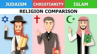 Judaism vs Christianity vs Islam  Religion Comparison [upl. by Oinolopa]