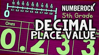 Decimal Place Value Song  Tenths and Hundredths  5th Grade [upl. by Ahsain]