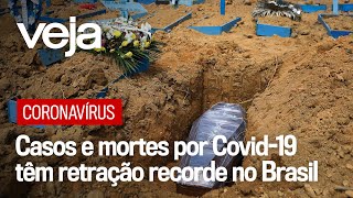 Casos e mortes por coronavírus têm retração recorde no Brasil [upl. by Viens795]