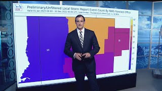 Severe weather season starting in Colorado do you know the difference between a thunderstorm watch [upl. by Aerdnahc583]