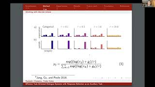 ICNLSP 2022 Efficient TaskOriented Dialogue Systems with Response Selection as an Auxiliary Task [upl. by Letnwahs]