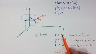 Koordinatensysteme in der Physik Zuschauerfrage [upl. by Sedgewinn601]