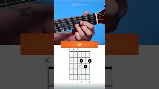 How to play the D Chord on guitar  mistakes to avoid [upl. by Levitus564]