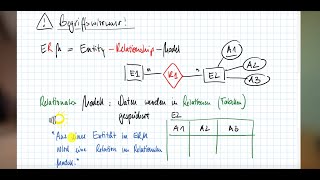 Relationenmodell Was warum und wie  Datenbanken [upl. by Therron]