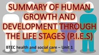 Unit 1 Human lifespan development  Life stages amp PIES Health amp social care BTEC Level 3 🥧🥧 [upl. by Uhp]