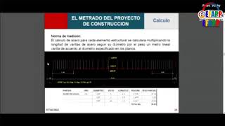 𝗖𝗨𝗥𝗦𝗢 𝗚𝗥𝗔𝗧𝗨𝗜𝗧𝗢METRADOS PRESUPUESTOS Y CONTROL DE OBRAS [upl. by Horvitz225]