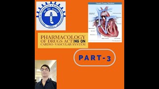 Pharmacology of drugs acting on CVS Phases of electrophysiology of heart II BY Rahul KR Mishra II [upl. by Olmsted536]