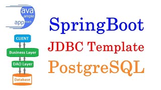 Spring Boot JDBC Phonebook Project Part 3 Building Controller APIs and Integrating Services [upl. by Eglantine331]