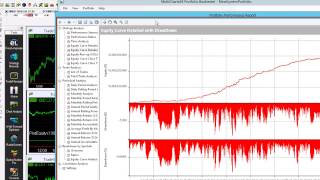 MultiCharts Portfolio Backtester [upl. by Akvir]