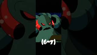 Vilgax vs chef saltbaker 1v1 cuphead edit ben10 cartoon [upl. by Yeldar]