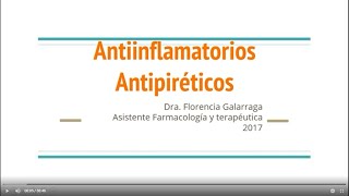 Antiinflamatorios no esteroideos AINEs [upl. by Eiramnwad]