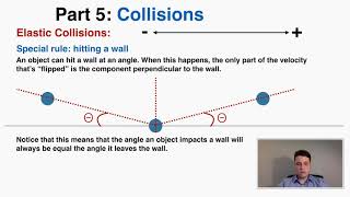 Collisions  Momentum  IB Physics [upl. by Nesto323]