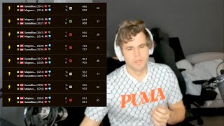 Magnus Carlsen streams Blitz February 23 part1 [upl. by Jehial]