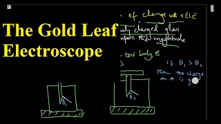 Gold leaf electroscope charging the GLE Testing for charge uses of the GLE  Alevel Physics [upl. by Brear]