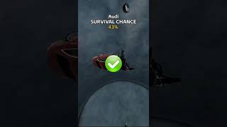 Survival Chance 😯✅ beamngdrive carcrashgame automobile shorts short carcrashgaming [upl. by Mot]