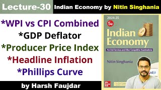 E30 CPI vs WPI Producer Price Index GDP Deflator Phillips Curve  Nitin Singhania Indian Economy [upl. by Leavy]