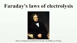 Faradays laws of electrolysis [upl. by Atteynad]