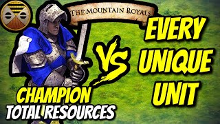 CHAMPION Malians vs EVERY UNIQUE UNIT Total Resources  AoE II DE [upl. by Yllas]