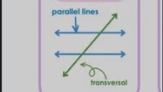 Introduction of transversal [upl. by Eelyram]